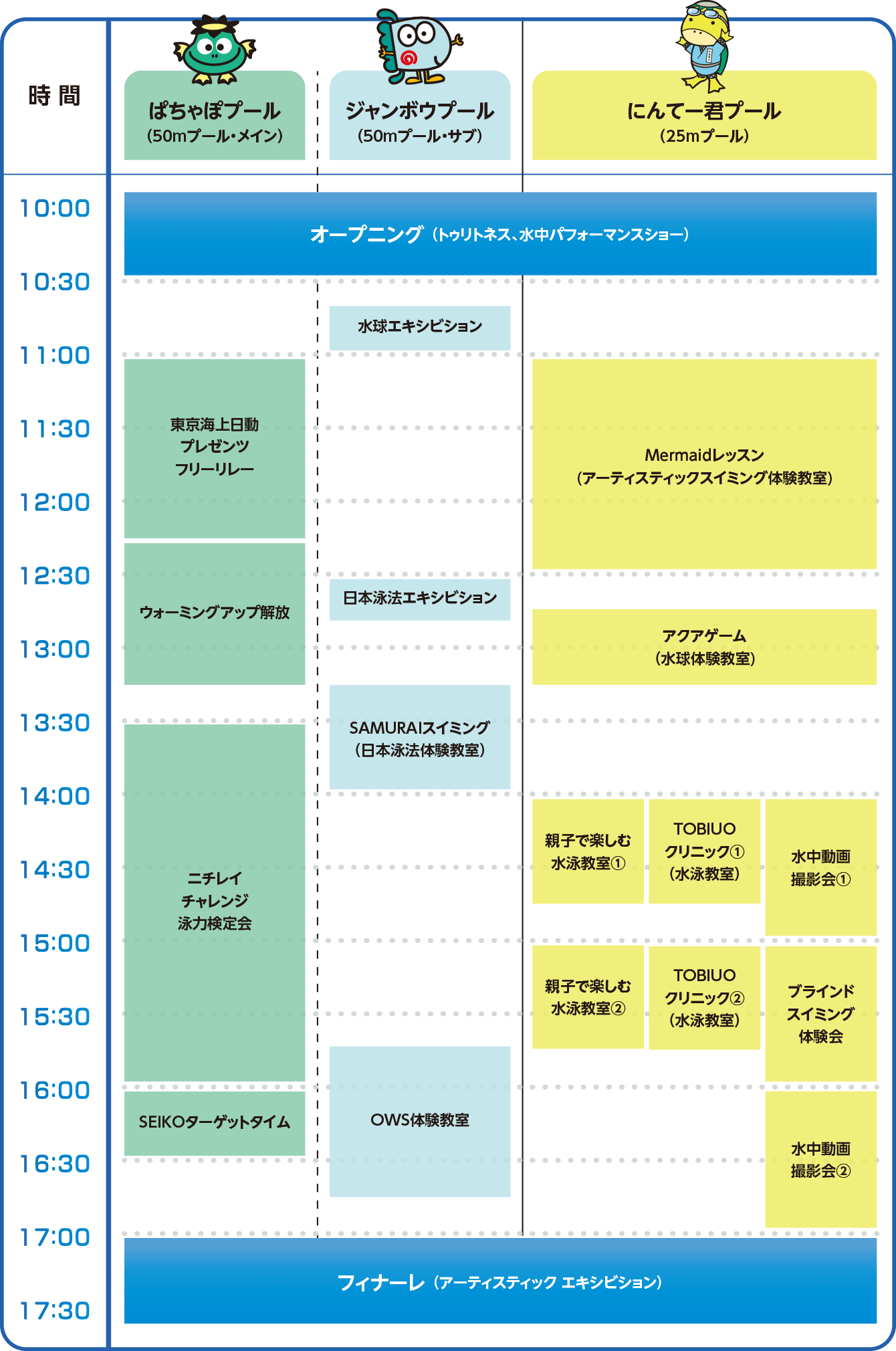 タイムスケジュール