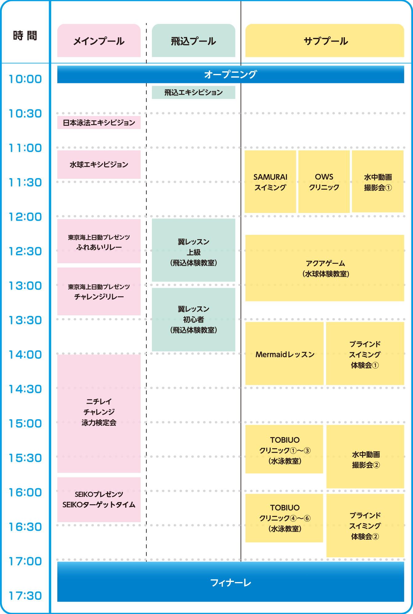 タイムスケジュール