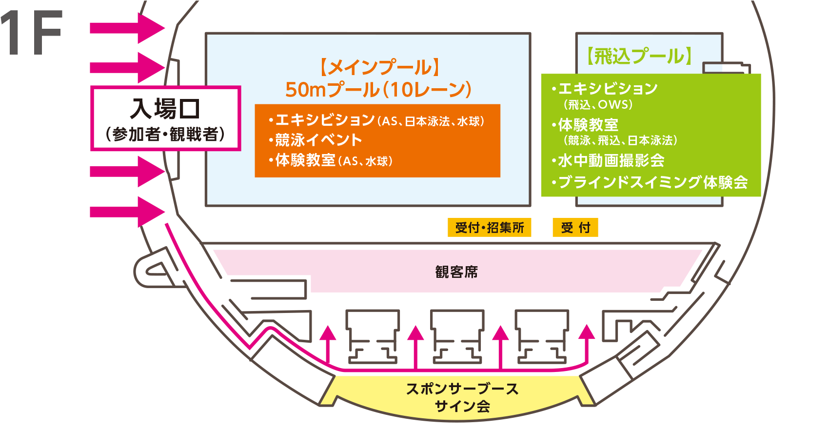 会場図