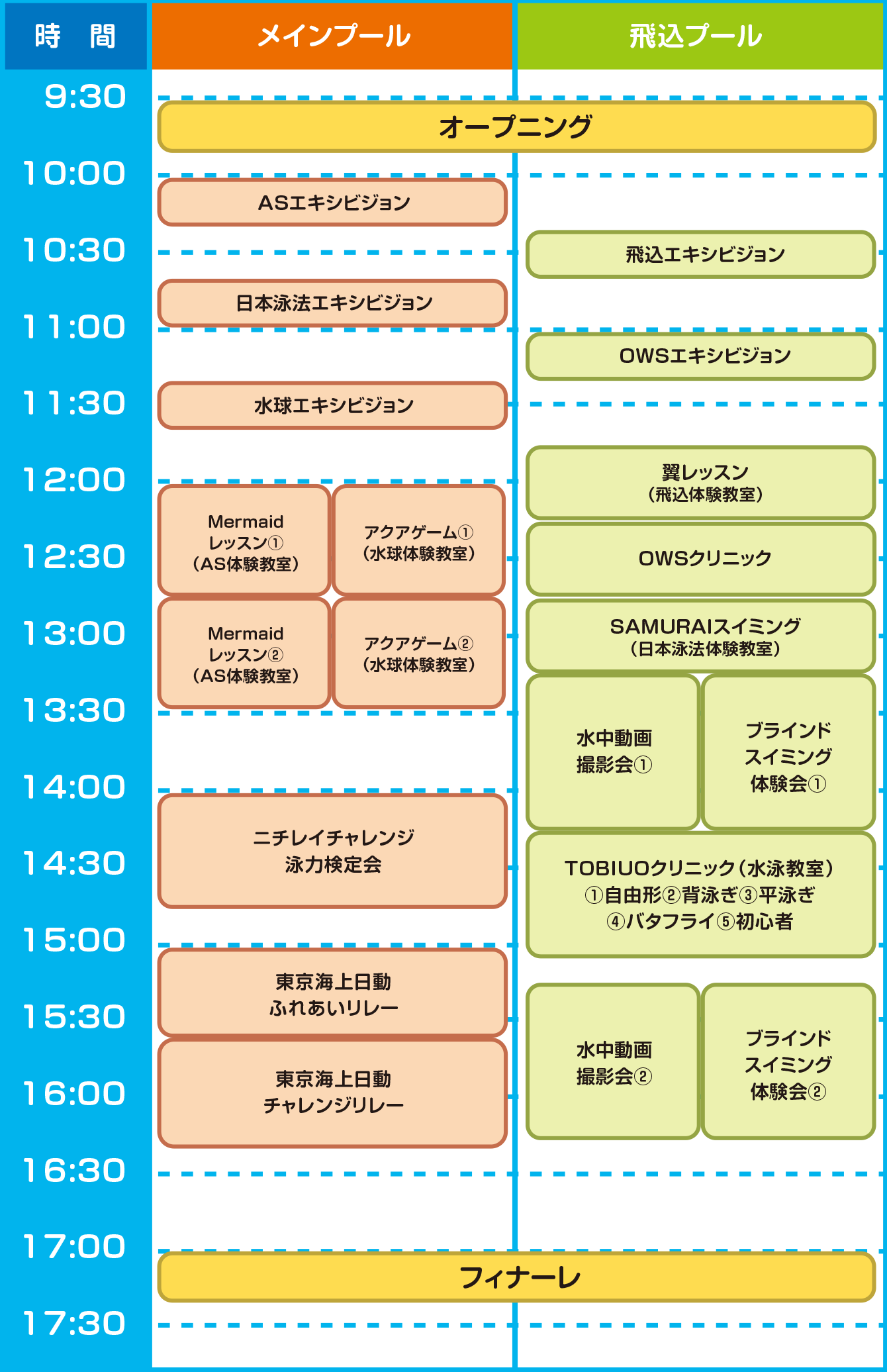 タイムスケジュール