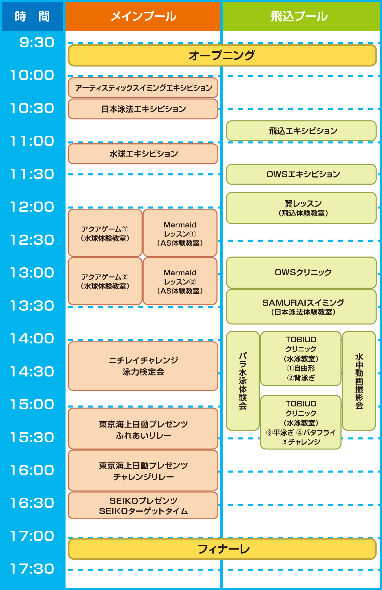 タイムスケジュール